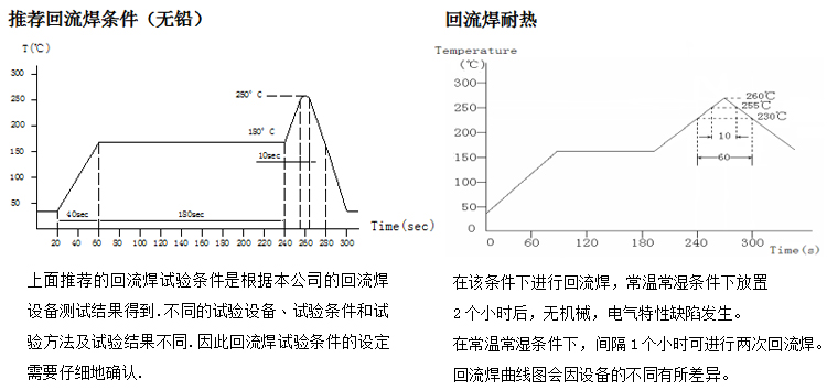 磁環(huán)電感產(chǎn)品詳情5.png