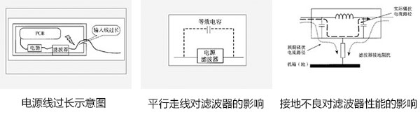 電源輸入濾波電感器三種錯(cuò)誤接法