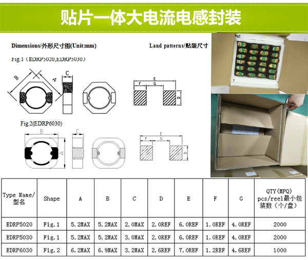 貼片繞線電感封裝